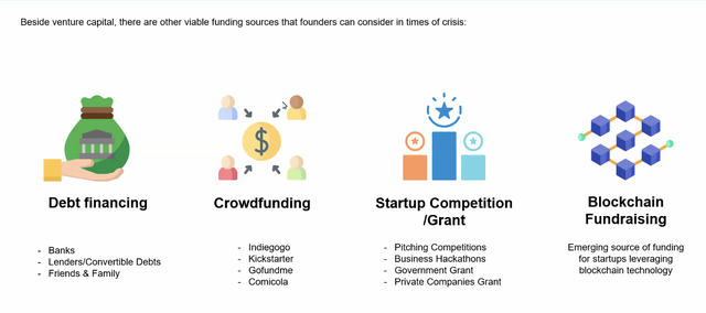Giám đốc quỹ đầu tư Do Ventures: Năm 2021 có thể là năm đầu tiên tổng số tiền đầu tư vào startup Việt Nam vượt 1 tỷ USD - Ảnh 5.