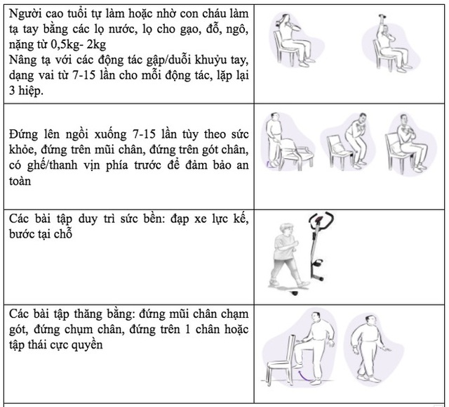 Những vũ khí phòng thân cần trang bị ngay cho bố mẹ mình để chống dịch COVID-19 tại nhà - Ảnh 4.