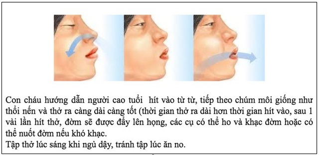 Những vũ khí phòng thân cần trang bị ngay cho bố mẹ mình để chống dịch COVID-19 tại nhà - Ảnh 6.