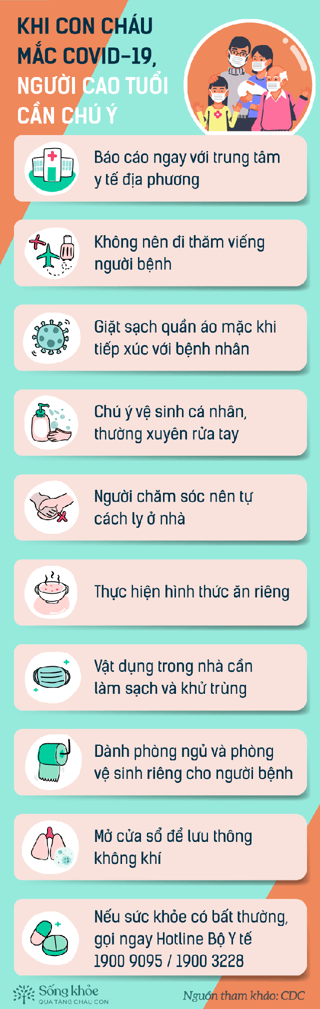 INFORGRAPHIC - Bí kíp bỏ túi cho người cao tuổi khi con cháu trong nhà mắc Covid-19: Không thể không biết để vừa bảo vệ sức khỏe, vừa có trách nhiệm với mọi người - Ảnh 1.