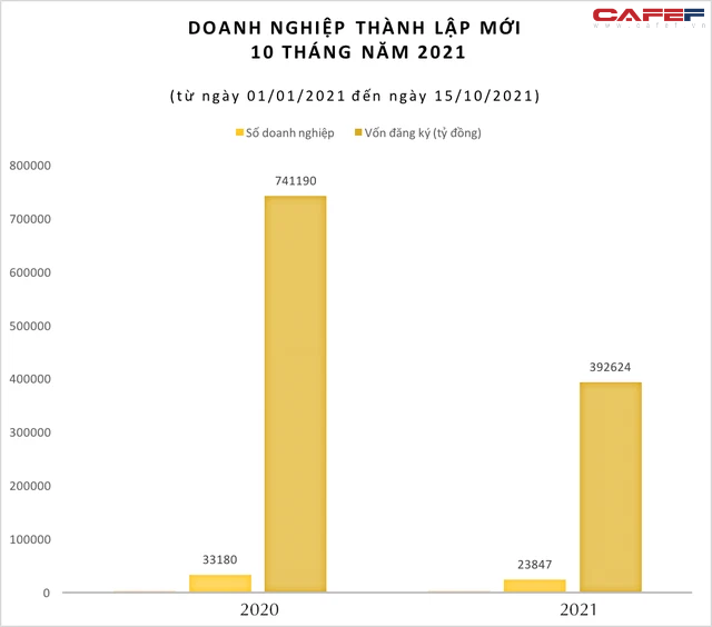 Điểm lại loạt công trình trọng điểm trên địa bàn TP HCM trong 10 tháng - Ảnh 1.