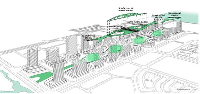 Cận cảnh phương án kiến trúc “Dải Ngân Hà Xanh Thăng Long” Khu trụ sở các Bộ ngành Trung ương Tây Hồ Tây - Ảnh 5.