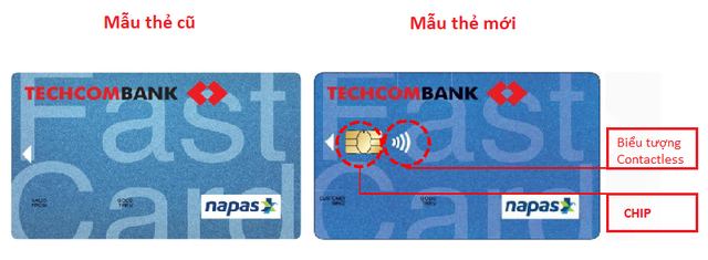 Thẻ ATM gắn chip: Cách sử dụng phức tạp không, rút tiền ở đâu, có bắt buộc phải đổi thẻ? - Ảnh 1.