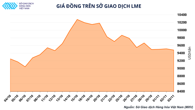 Những mối lo liên tiếp bủa vây Trung Quốc, “nén lại” ngành công nghiệp luyện kim - Ảnh 2.