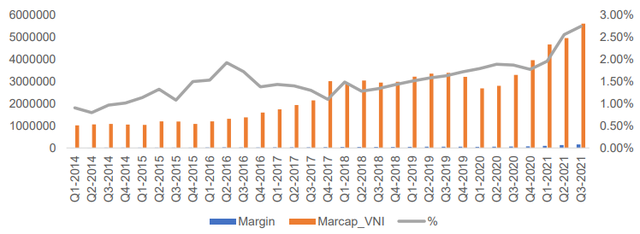 Yuanta dự báo xác suất cao VN-Index đạt 1.534 điểm trong tháng 11, cổ phiếu vốn hóa vừa và nhỏ bứt phá mạnh nhất - Ảnh 3.