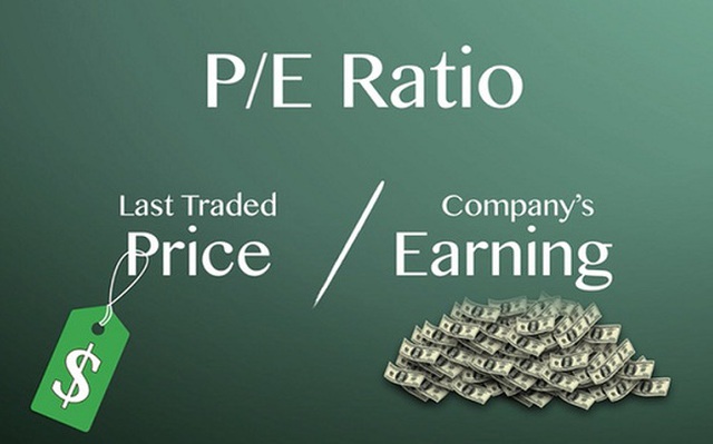 Chỉ Số P/E và EPS Là Gì?