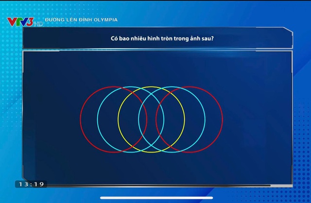 Câu hỏi Olympia dễ như cho của học sinh lớp 1, nhưng vẫn có thí sinh trả lời sai: Có bao nhiêu hình tròn trong ảnh? - Ảnh 2.