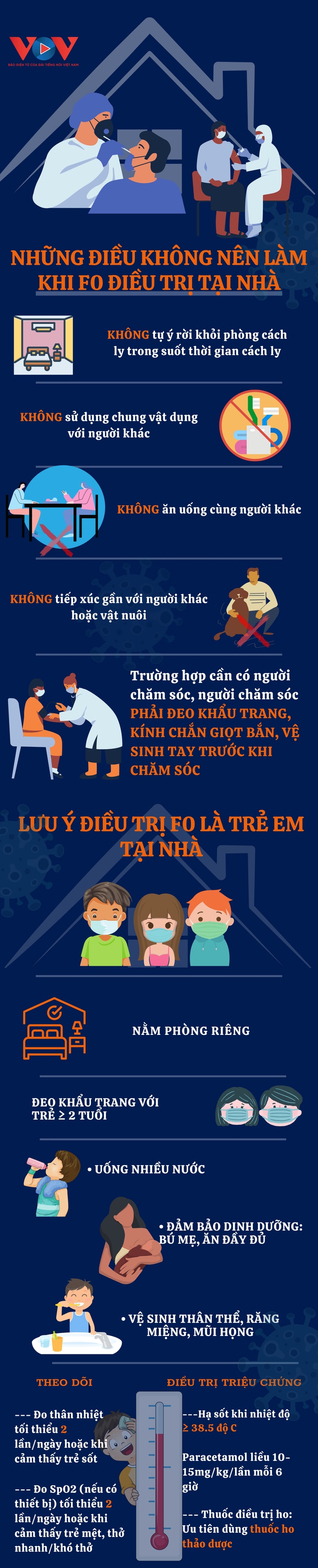 Những lưu ý khi điều trị F0 là trẻ em tại nhà - Ảnh 1.