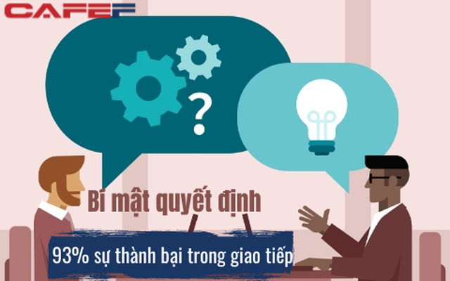 Nghệ thuật đàm phán đỉnh cao: 4 loại ngôn ngữ cơ thể quyết định 93% sự thành bại của bạn, điều số 1 rất nhiều người lúng túng