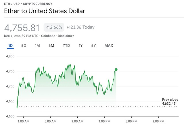 USD và vàng hồi phục, tiền tệ hàng hóa giảm sâu - Ảnh 2.