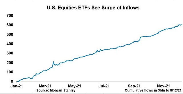 Investing in commodities in 2021 is far more profitable than stocks, USD and bonds - Photo 4.