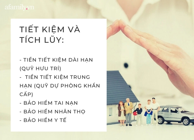 Dù thu nhập 50 triệu/tháng, mẹ Việt vẫn phân bổ chi tiêu và quản lý tài chính sát sao để tiết kiệm cực khoa học, nghe xong chị em đều phải ngưỡng mộ! - Ảnh 3.