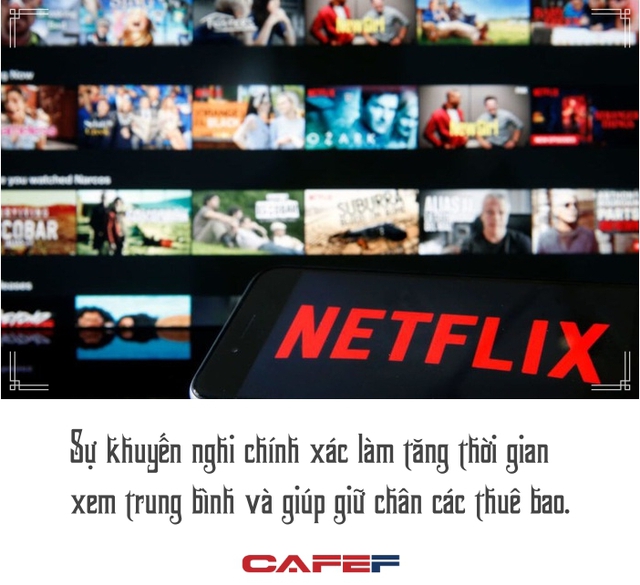 Làm tốt những điều này, hàng loạt ông lớn Amazon, Nike, Google, Apple, Netflix vượt bão Covid-19, khẳng định vị thế đế chế thương mại hàng đầu - Ảnh 2.