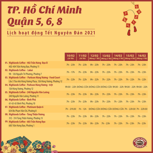 Tình hình hoạt động của loạt thương hiệu đồ uống đình đám ở Sài Gòn dịp Tết Nguyên đán: Nhiều cửa hàng phải đóng cửa vì dịch Covid-19 - Ảnh 12.