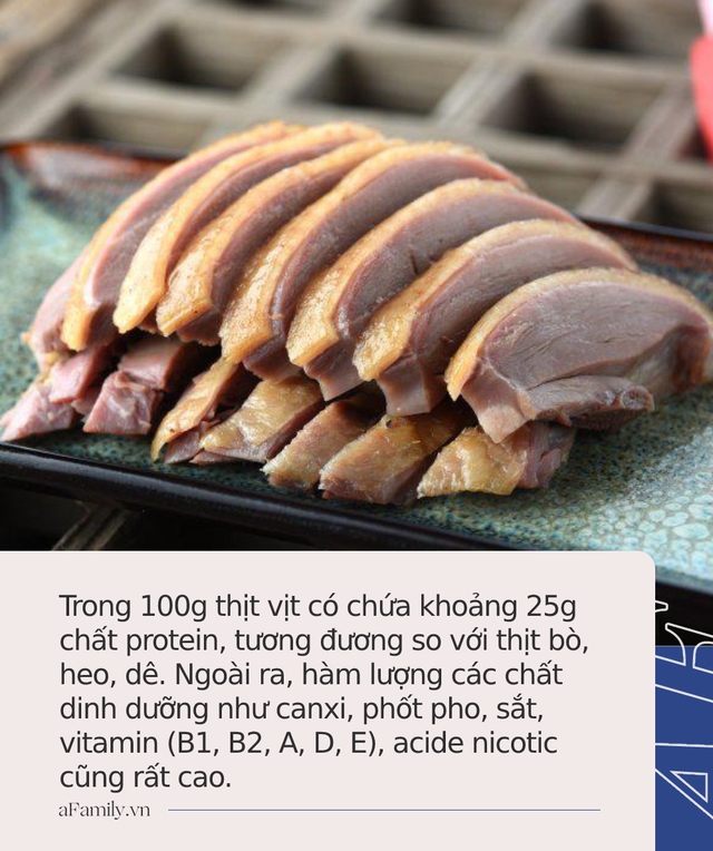 Loại thịt này tuy rẻ nhưng lại chính là thuốc quý của người Việt, cuối năm càng nên ăn nhiều để tăng cường sức khỏe - Ảnh 1.