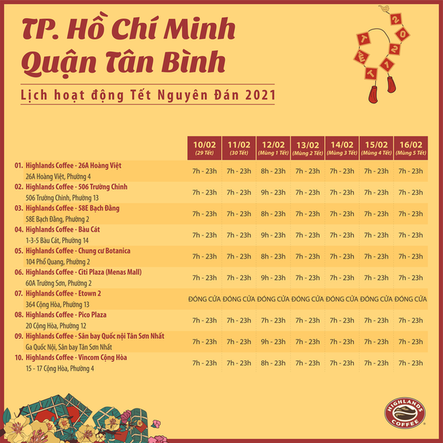 Tình hình hoạt động của loạt thương hiệu đồ uống đình đám ở Sài Gòn dịp Tết Nguyên đán: Nhiều cửa hàng phải đóng cửa vì dịch Covid-19 - Ảnh 9.