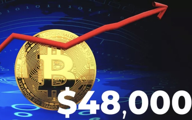 Giá Bitcoin lập kỷ lục mới, 48.000 USD/đồng