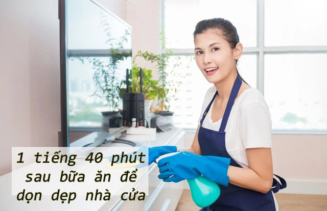 Trót ăn 1 miếng bánh chưng, bạn cần phải làm những gì để đốt hết chỗ calo đã nạp vào cơ thể? - Ảnh 4.