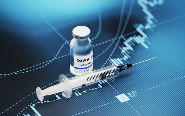 Điểm danh những ngành hưởng lợi nhiều nhất khi có vaccine Covid-19