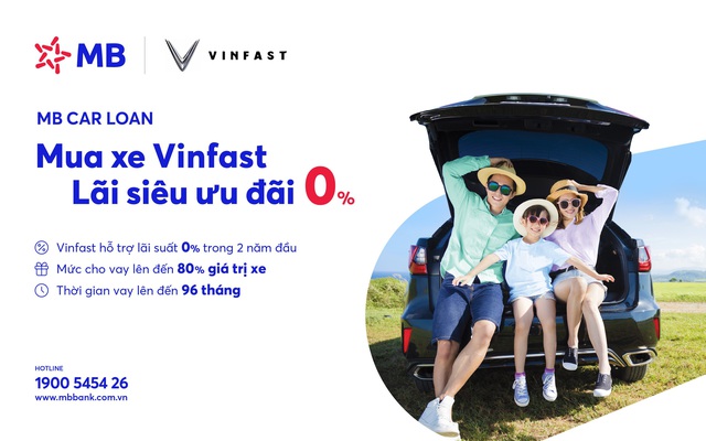 Mua xe Vinfast với lãi suất vay ưu đãi 0% của MB