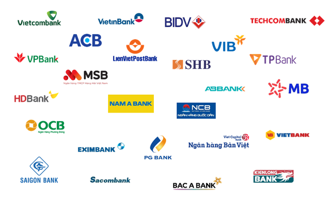 Top 10 ngân hàng có vốn hoá lớn nhất hiện nay