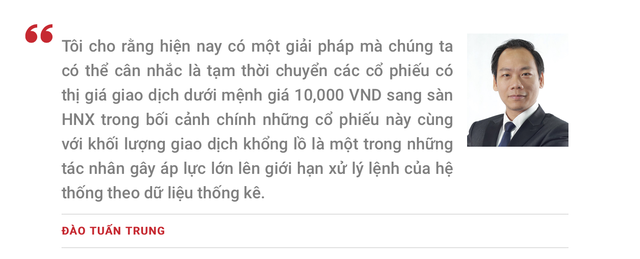 Xu thế dòng tiền: Nghẽn hệ thống làm méo mó đánh giá thị trường - Ảnh 1.