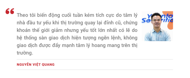 Xu thế dòng tiền: Nghẽn hệ thống làm méo mó đánh giá thị trường - Ảnh 3.