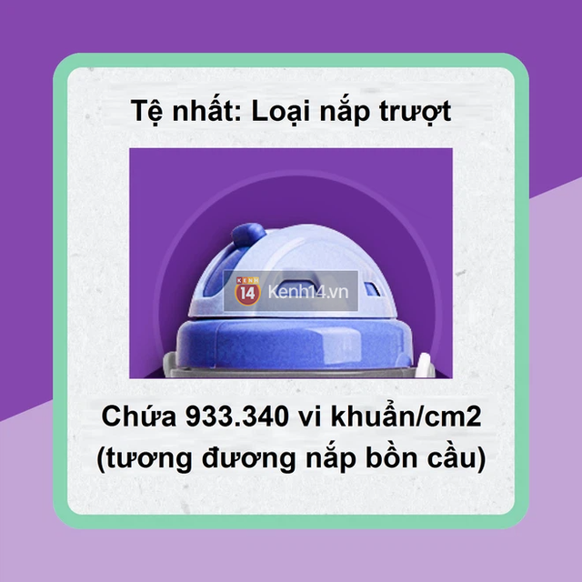 Bình nước nhựa nắp trượt chứa hơn 900 nghìn loại vi khuẩn, bẩn ngang nắp bồn cầu, an toàn nhất lại là loại khiến nhiều người bất ngờ - Ảnh 1.