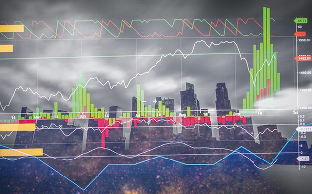 Chứng khoán lên đỉnh, tấc đất hóa tấc vàng: "Nhạc dừng, bữa tiệc kết thúc?"