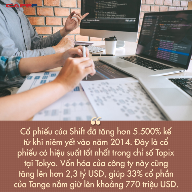 Cổ phiếu tăng 5.500%, CEO công ty Nhật Bản tiết lộ bí quyết không ngờ: Tăng lương cho nhân viên! - Ảnh 1.