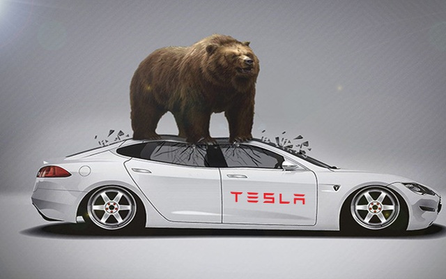 'Phe con gấu' trở lại, Tesla tiếp tục là cổ phiếu bị bán khống nhiều nhất thế giới
