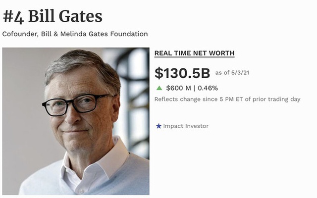 Nếu chia đôi tài sản, tỷ phú Bill Gates và người vợ tào khang sẽ ra sao, ai là người lợi cả đôi đường?