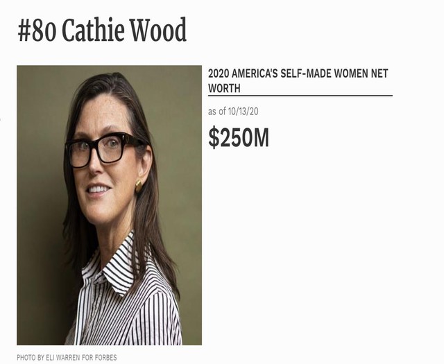 [Quy tắc đầu tư vàng] Ngôi sao đang lên Cathie Wood với khối tài sản quản lý tăng từ 3,6 tỷ USD lên 50 tỷ USD chỉ trong vòng 1 năm bật mí bí quyết “hái ra tiền” - Ảnh 1.