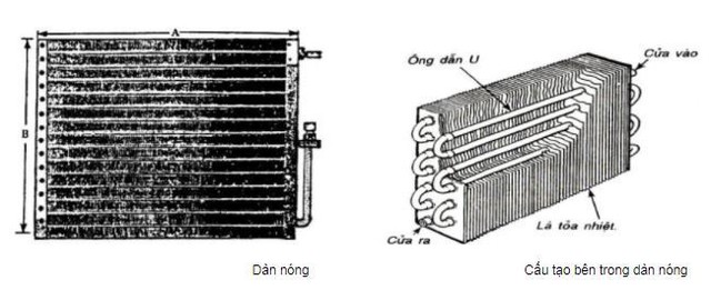 Điều hòa ô tô không mát: Nguyên nhân và cách khắc phục thế nào? - Ảnh 1.