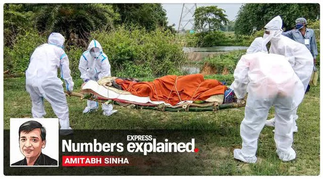 Ấn Độ: Số ca tử vong Covid-19 bất ngờ nhảy vọt, lập kỷ lục mới - Ảnh 1.