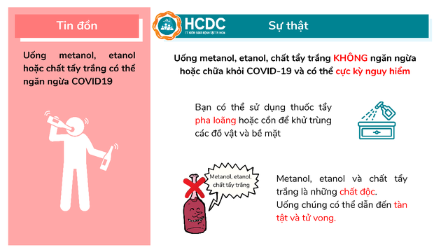 13 hiểu lầm phổ biến trong mùa dịch COVID-19, nhiều người vẫn ngây ngô tin vào các cách phòng bệnh không có cơ sở này - Ảnh 12.