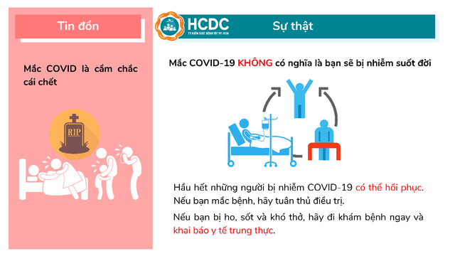 13 hiểu lầm phổ biến trong mùa dịch COVID-19, nhiều người vẫn ngây ngô tin vào các cách phòng bệnh không có cơ sở này - Ảnh 14.