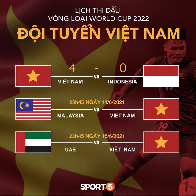 Trọng Hoàng dõng dạc trên trang chủ FIFA: World Cup là ước mơ của cả đất nước Việt Nam - Ảnh 4.