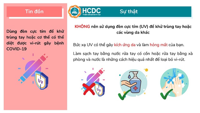 13 hiểu lầm phổ biến trong mùa dịch COVID-19, nhiều người vẫn ngây ngô tin vào các cách phòng bệnh không có cơ sở này - Ảnh 5.