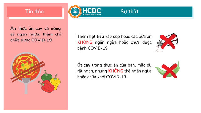 13 hiểu lầm phổ biến trong mùa dịch COVID-19, nhiều người vẫn ngây ngô tin vào các cách phòng bệnh không có cơ sở này - Ảnh 9.