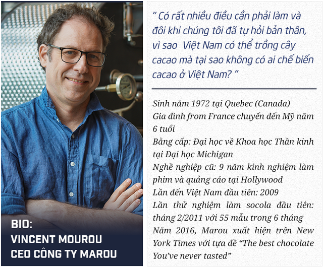 Founder&CEO Marou - công ty socola “ngon nhất thế giới”: 10 năm khởi nghiệp ở Việt Nam đưa socola lên bản đồ thế giới doanh số xuất khẩu năm 2020 tăng 50% - Ảnh 1. Founder&CEO Marou - công ty socola “ngon nhất thế giới”: 10 năm khởi nghiệp ở Việt Nam đưa socola lên bản đồ thế giới doanh số xuất khẩu năm 2020 tăng 50% - Ảnh 1.