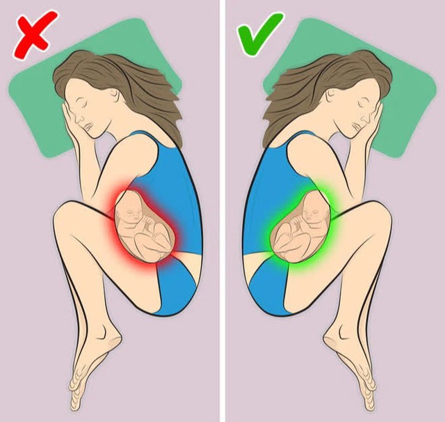 Khi ngủ chúng ta nên nằm nghiêng bên trái hay phải thì tốt hơn? 2 tư thế thực chất có sự khác biệt lớn ảnh hưởng không nhỏ tới sức khỏe - Ảnh 3.