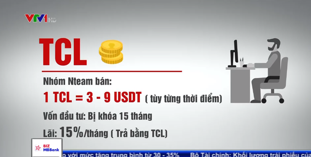 Cảnh báo mô hình đầu tư chung của nhóm NTeam: Mời gọi rót hàng nghìn USD, hứa hẹn lãi 15%/tháng nhưng bao tải tiền không thấy đâu, chỉ thấy tài khoản mất trắng - Ảnh 1.