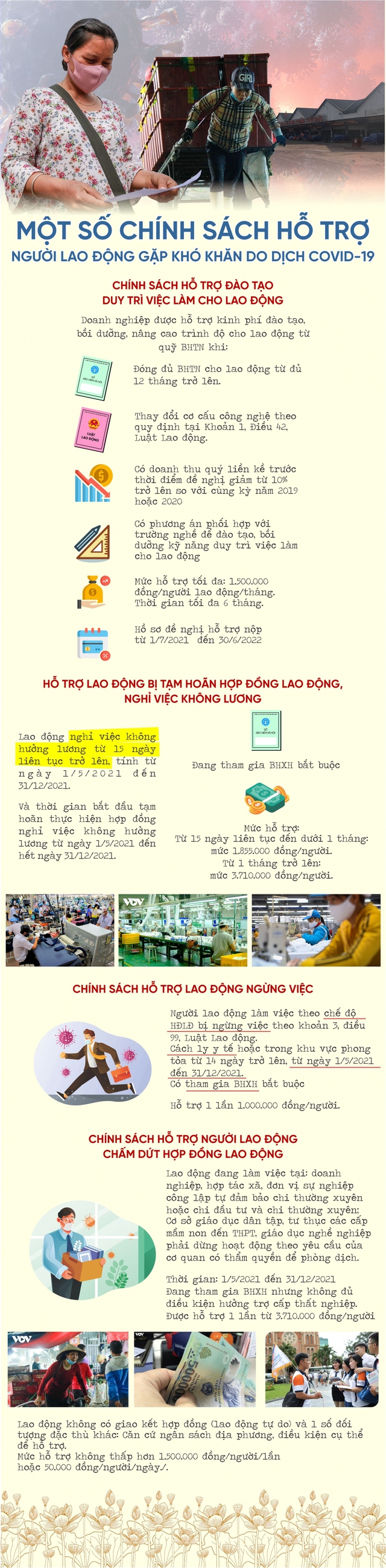 Một số chính sách hỗ trợ người lao động gặp khó khăn do dịch Covid-19 - Ảnh 1.