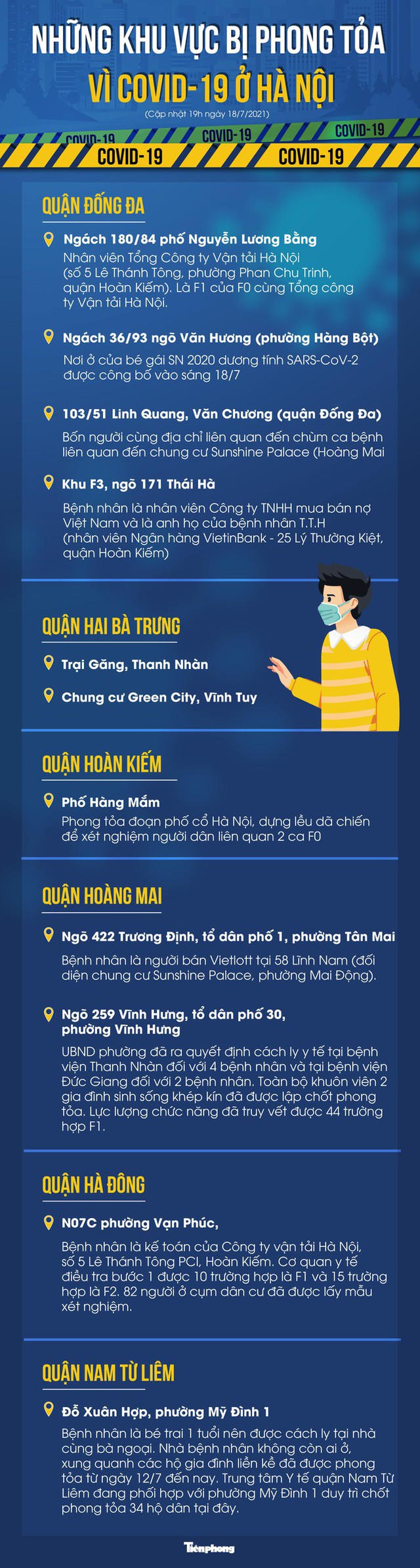 Hà Nội nhận định về chùm ca bệnh liên quan 34 người ở số 90 Nguyễn Khuyến - Ảnh 1.