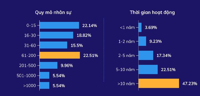 Làn sóng Covid-19 lần thứ 4 và những ảnh hưởng không nhỏ được thể hiện qua các con số lớn - Ảnh 1.