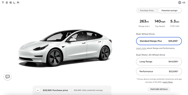 Tôi mua chiếc Tesla đầu tiên và đây là những gì đã diễn ra - Ảnh 1.