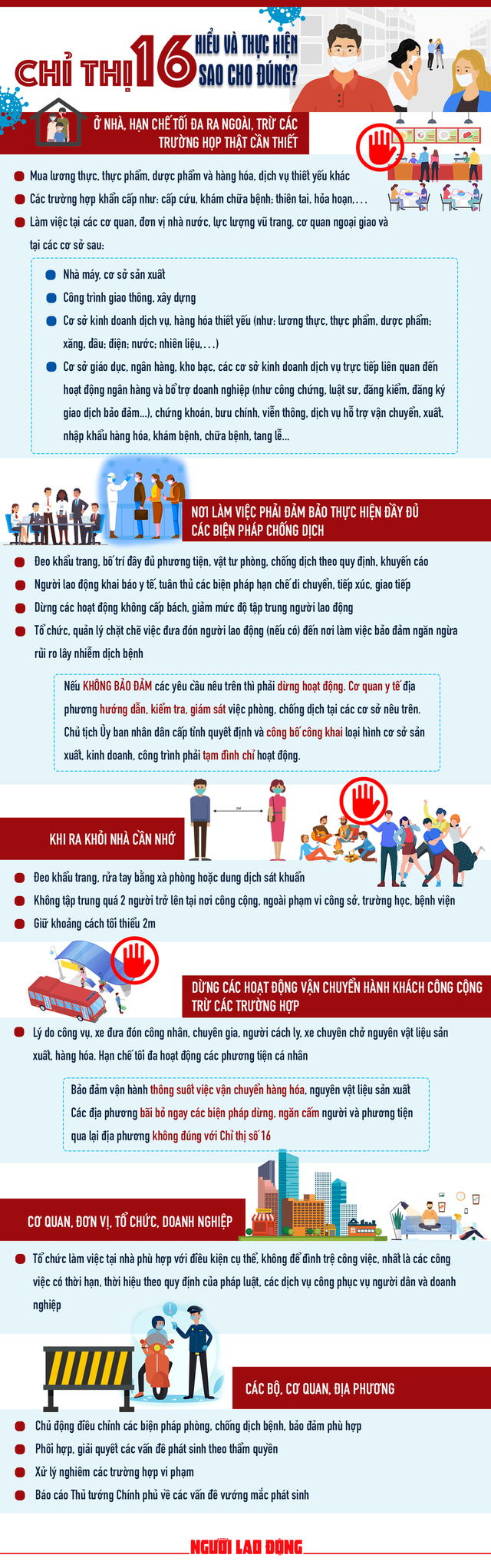  [Infographic] Thực hiện Chỉ thị 16 về giãn cách xã hội sao cho đúng?  - Ảnh 1.