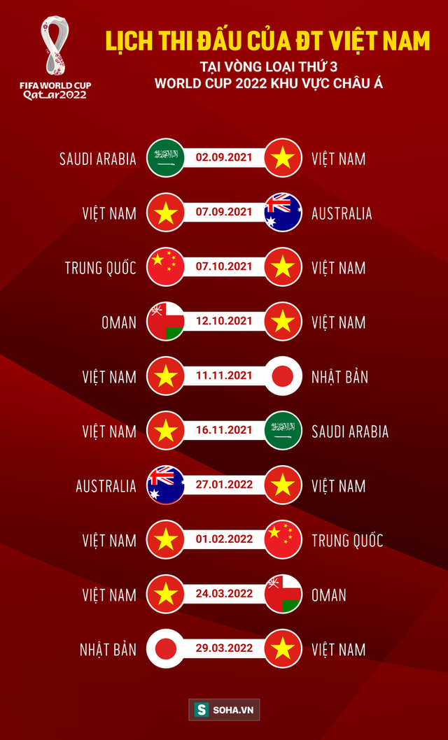 NÓNG: V.League bất ngờ có biến, kế hoạch vòng loại World Cup của ĐT Việt Nam bị ảnh hưởng - Ảnh 2.
