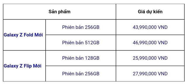 Giá Galaxy Z Fold3 rẻ bất ngờ tại Việt Nam, thấp hơn 6 triệu đồng so với Fold2 - Ảnh 1.